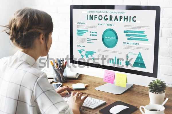 Online Course Certified Infographic Designer