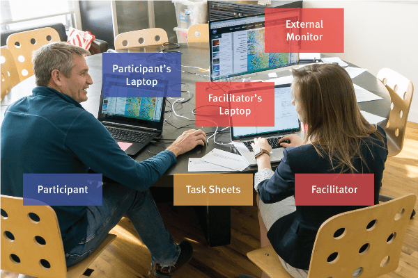 Online Course Certified Usability Tester Researcher