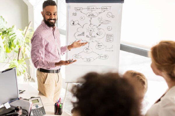 Online Course Certified Workshop Facilitation Specialist