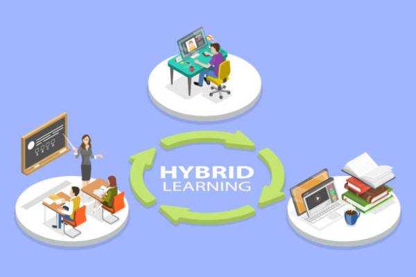 Online Course Certified Hybrid Learning Implementation Specialist