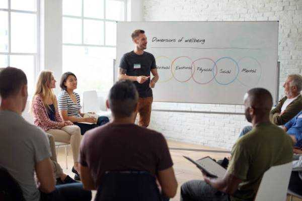 Online Course Certified Workplace Wellness Coordinator